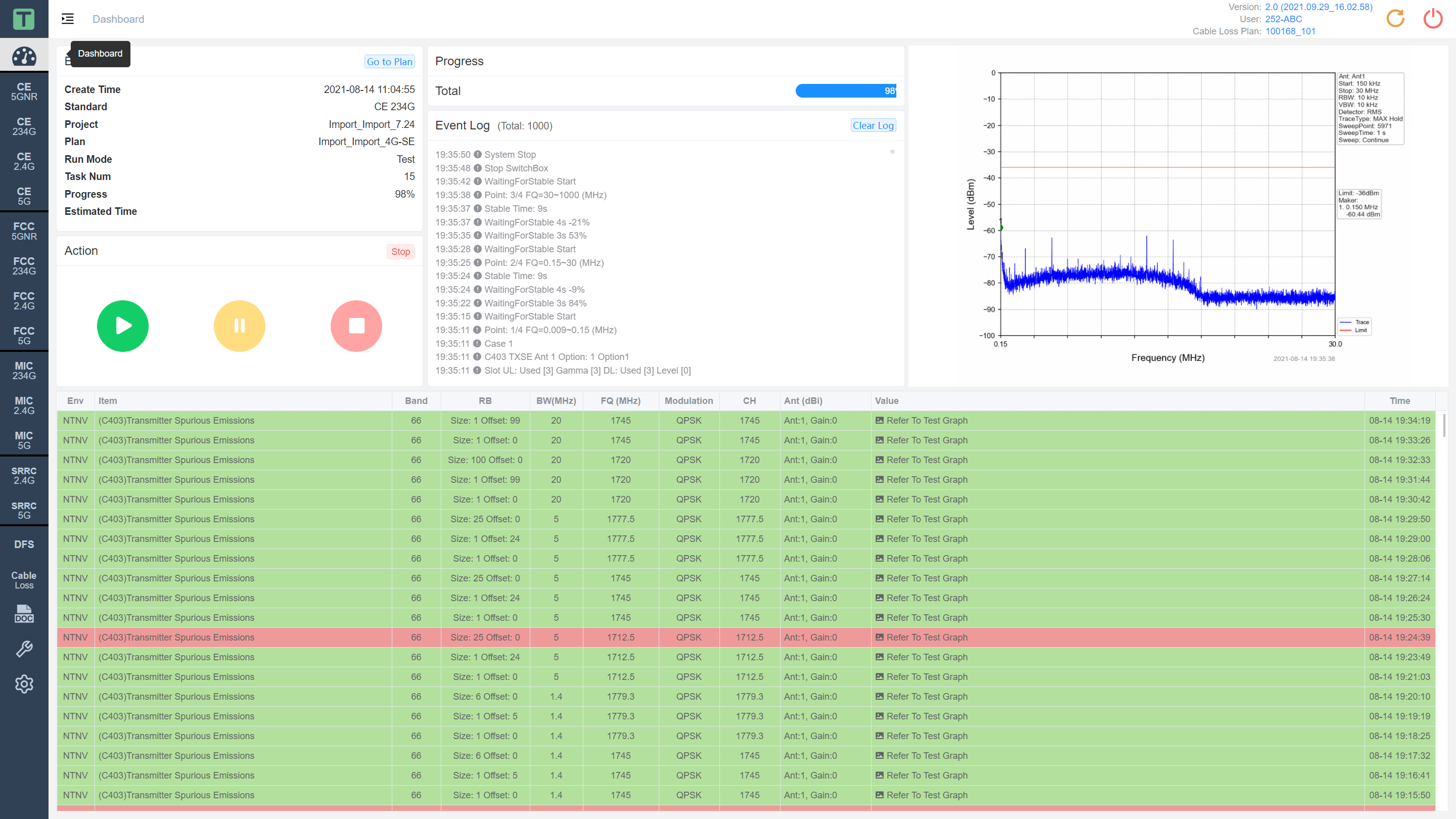 Dashboard-1